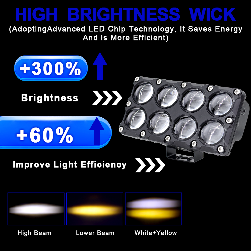 6/8/10 Lens Auxiliary Motorcyc - Universal Motorcycle Led Headlight Projector ulasan dan harga